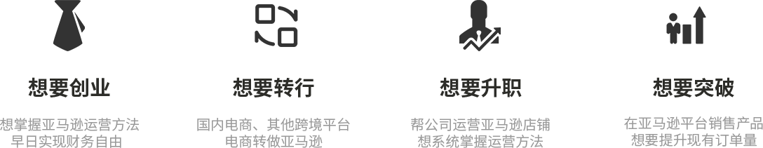 亞馬遜群體需求