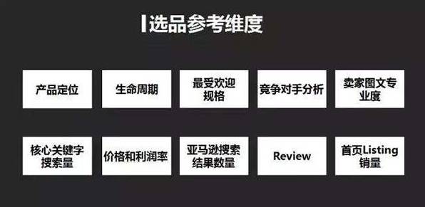 跨境電商亞馬遜歐洲站選品推薦及價(jià)格+熱賣時(shí)間