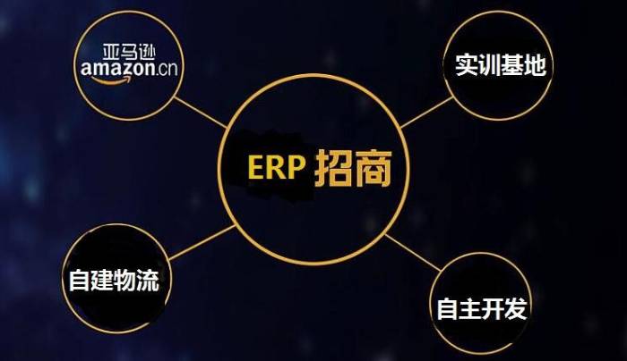 跨境電商亞馬遜ERP到底是什么？