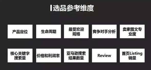 做亞馬遜怎么分析選品，10個(gè)步驟判定選品是否靠譜